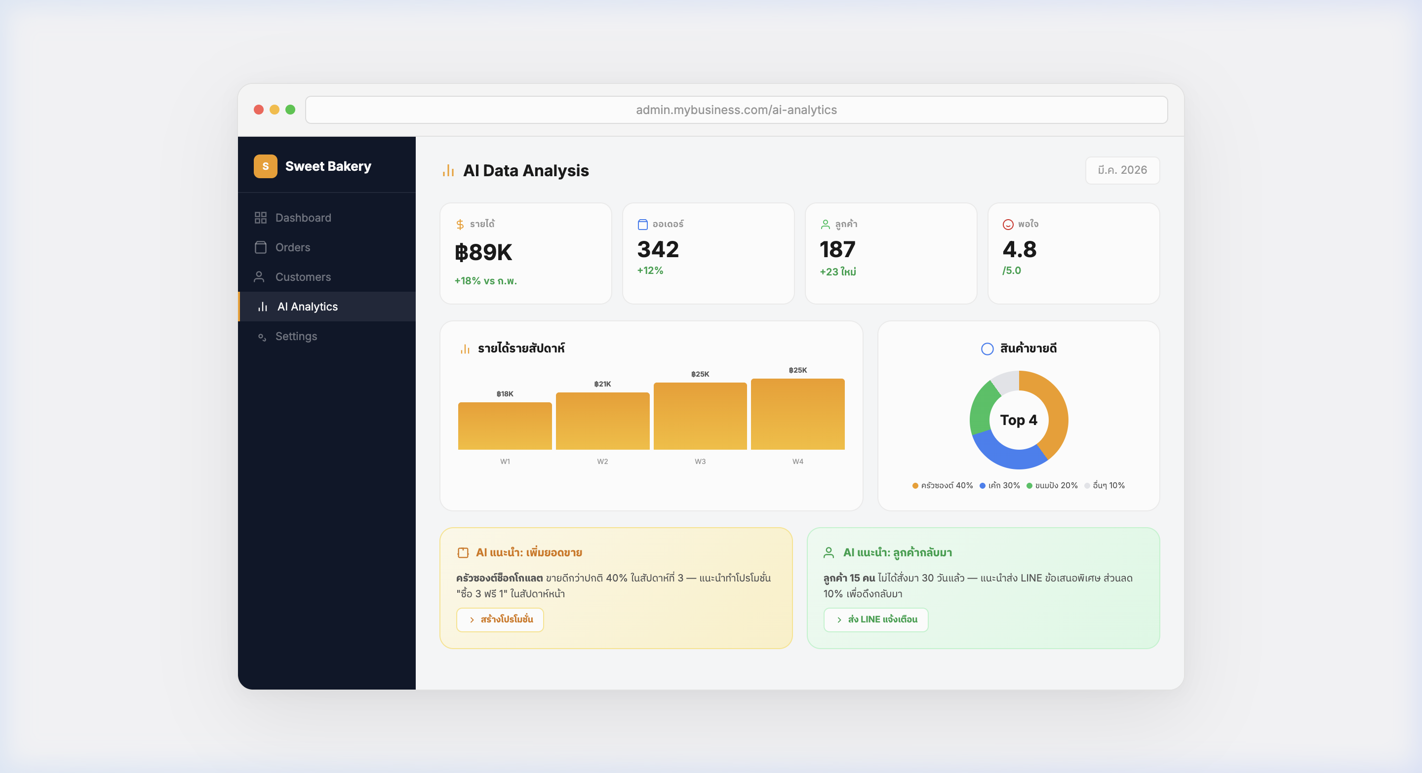 AI วิเคราะห์ข้อมูล — Data Management